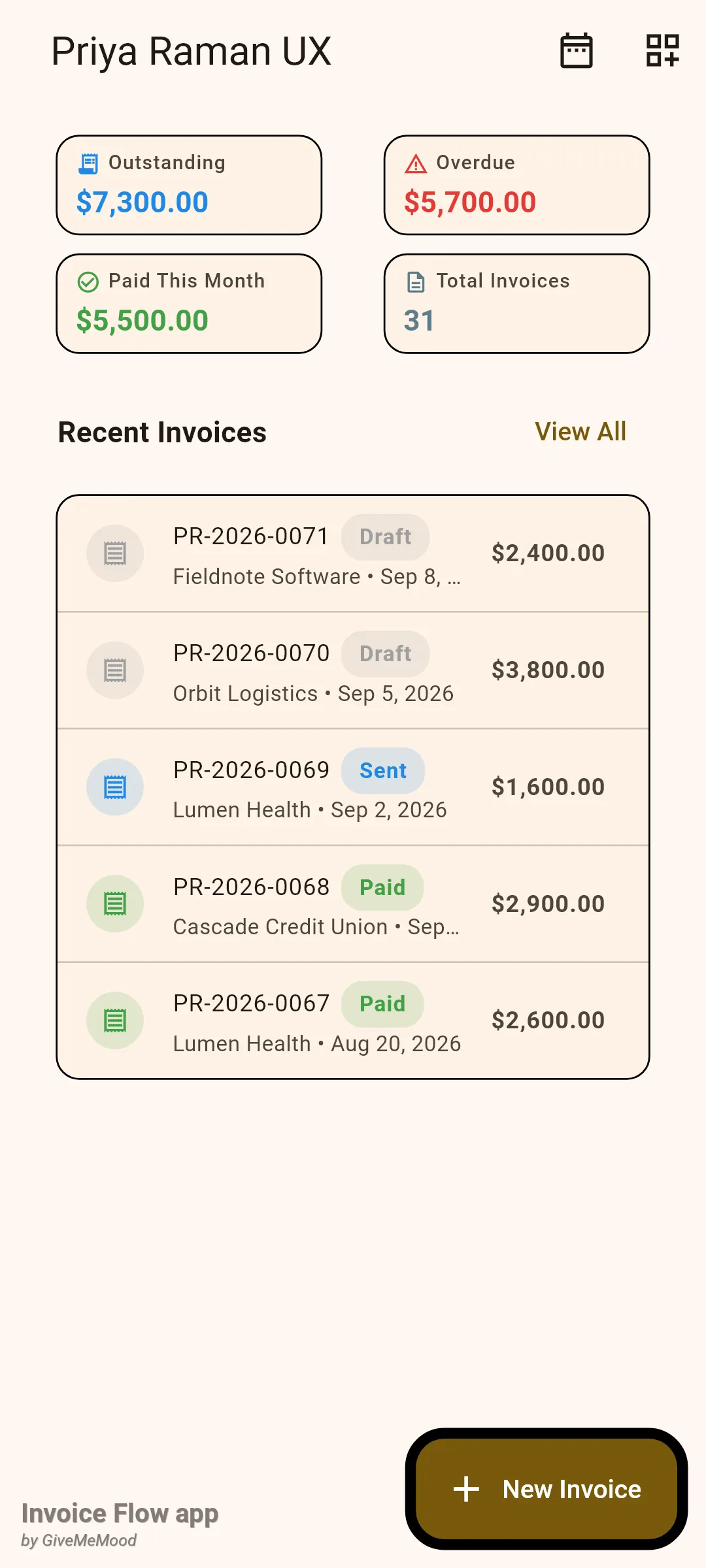 Invoice Flow app dashboard titled Priya Raman UX with four stat cards, Outstanding $7,300, Overdue $5,700, Paid This Month $5,500 and Total Invoices 31, above a Recent Invoices list with draft, sent and paid rows