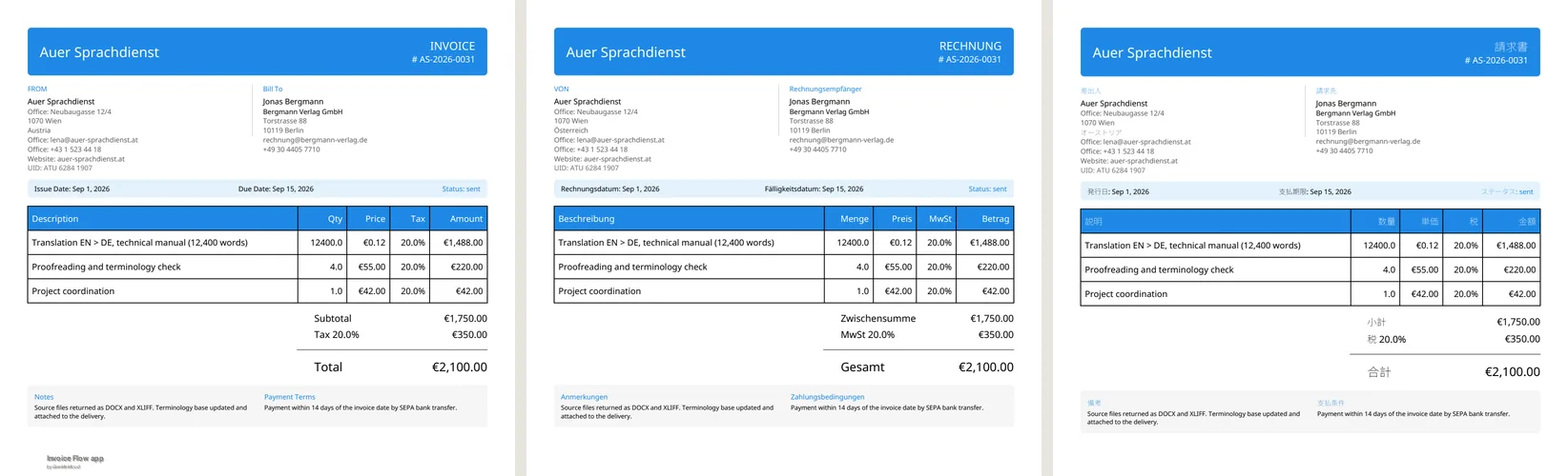 Invoice Flow app PDF of invoice AS-2026-0031 shown three times side by side: in English with INVOICE, Bill To and Total, in German with RECHNUNG, Rechnungsempfänger and Gesamt, and in Japanese with 請求書, 請求先 and 合計; the line items and amounts are identical in all three