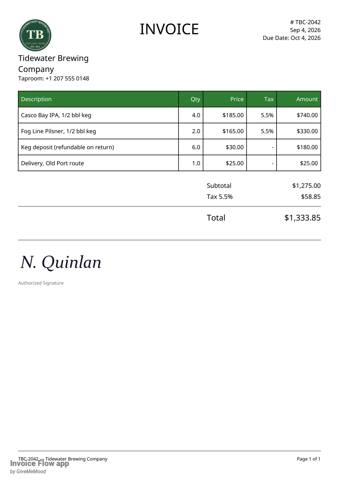 Invoice Flow app invoice PDF TBC-2042 rendered with the Trades custom preset, showing the round green TB badge above the company name and phone on the left and a large INVOICE title in the centre with a green table
