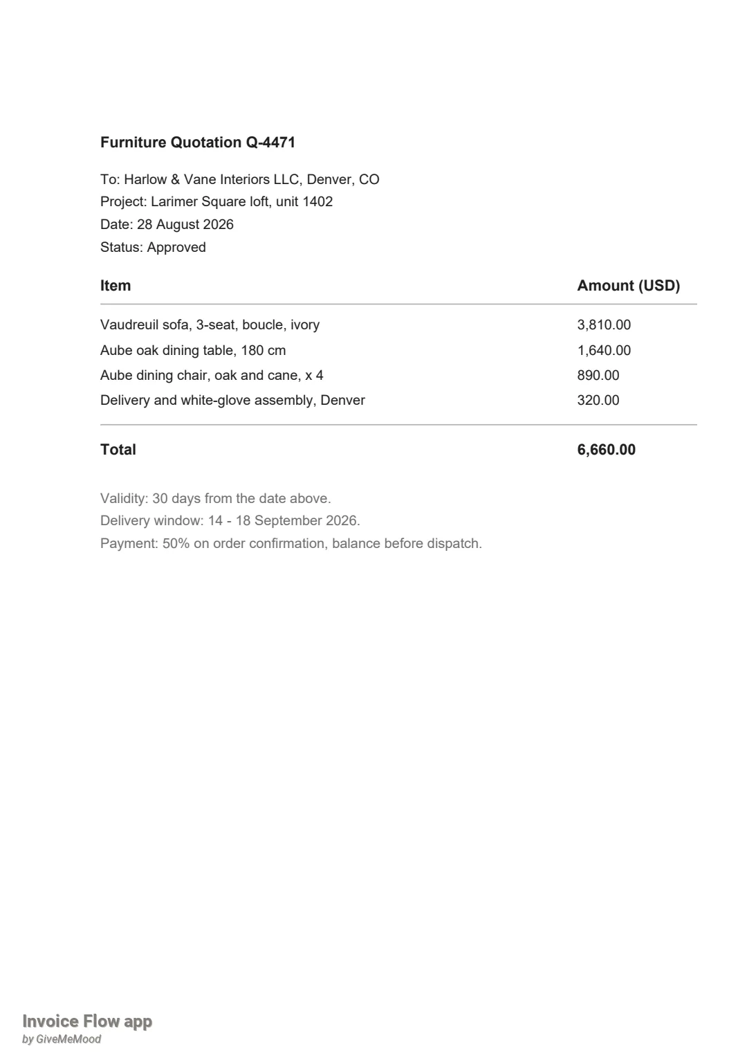 Invoice Flow app Final PDF written by the PDF editor: the Maison Ferrand furniture quotation Q-4471 addressed to Harlow & Vane Interiors with the line Status: Approved, four furniture items and a total of 6,660.00 USD