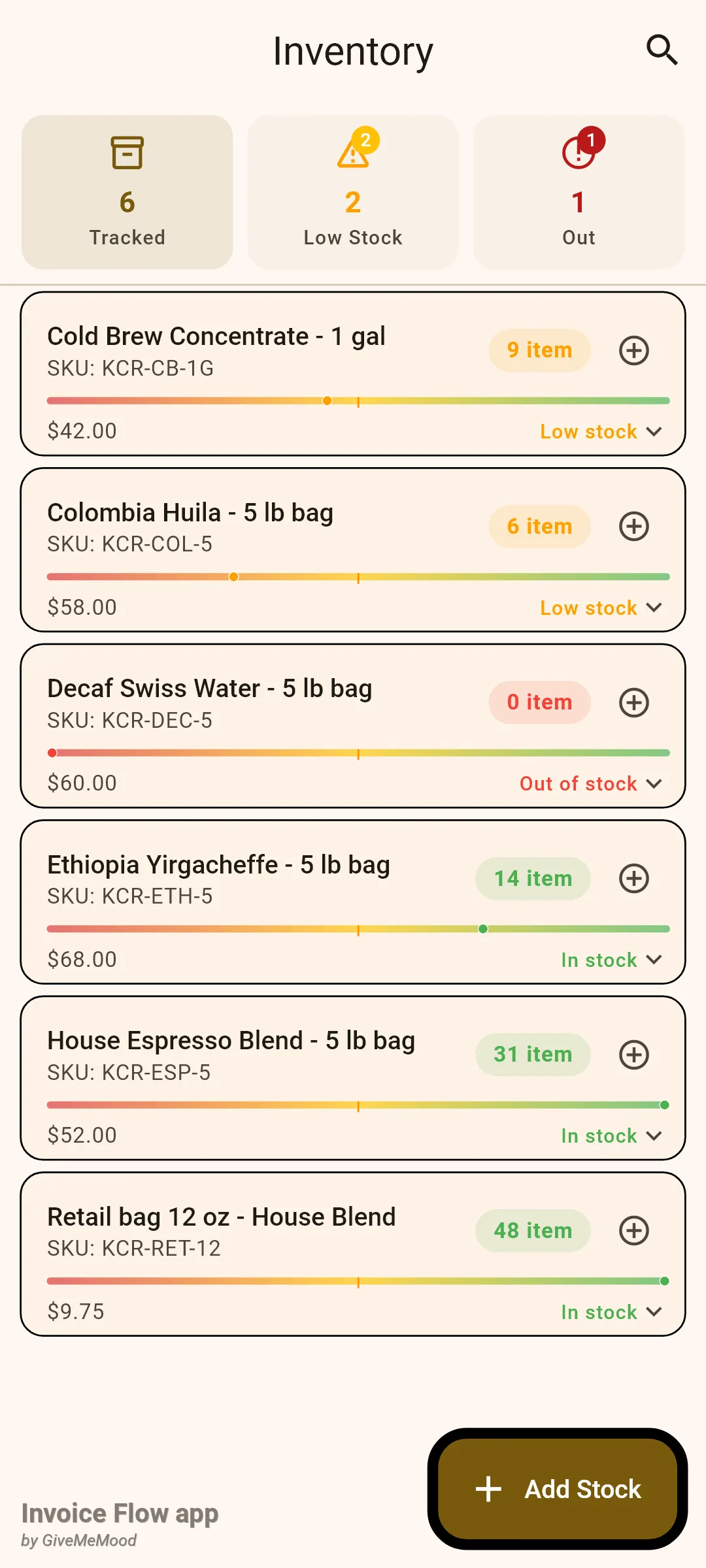 Invoice Flow app Inventory screen with cards reading 6 Tracked, 2 Low Stock and 1 Out, and product cards for Cold Brew Concentrate 9 item low stock, Colombia Huila 6 item low stock, Decaf Swiss Water 0 item out of stock, Ethiopia Yirgacheffe 14 item, House Espresso Blend 31 item and Retail bag 12 oz 48 item, each with a SKU line, a colored stock bar and a price, plus an Add Stock button